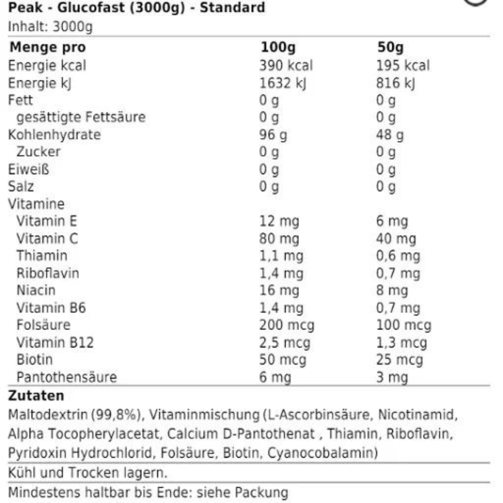 Peak Glucofast (3000g)