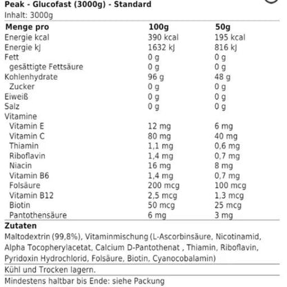 Peak Glucofast (3000g)