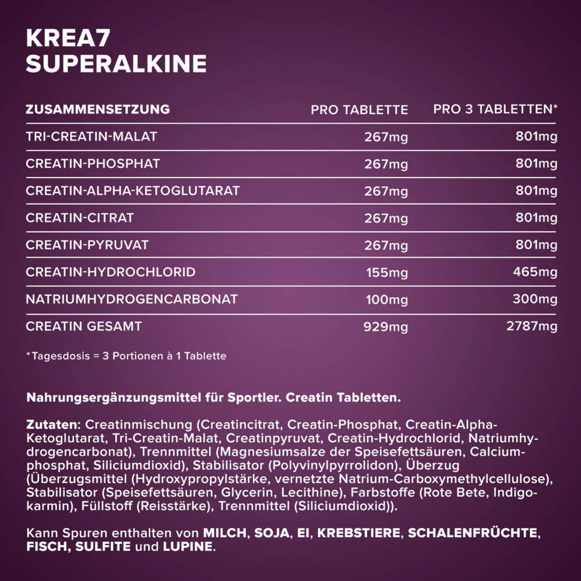 IronMaxx Krea7 Superalkaline (180 Tabletten)