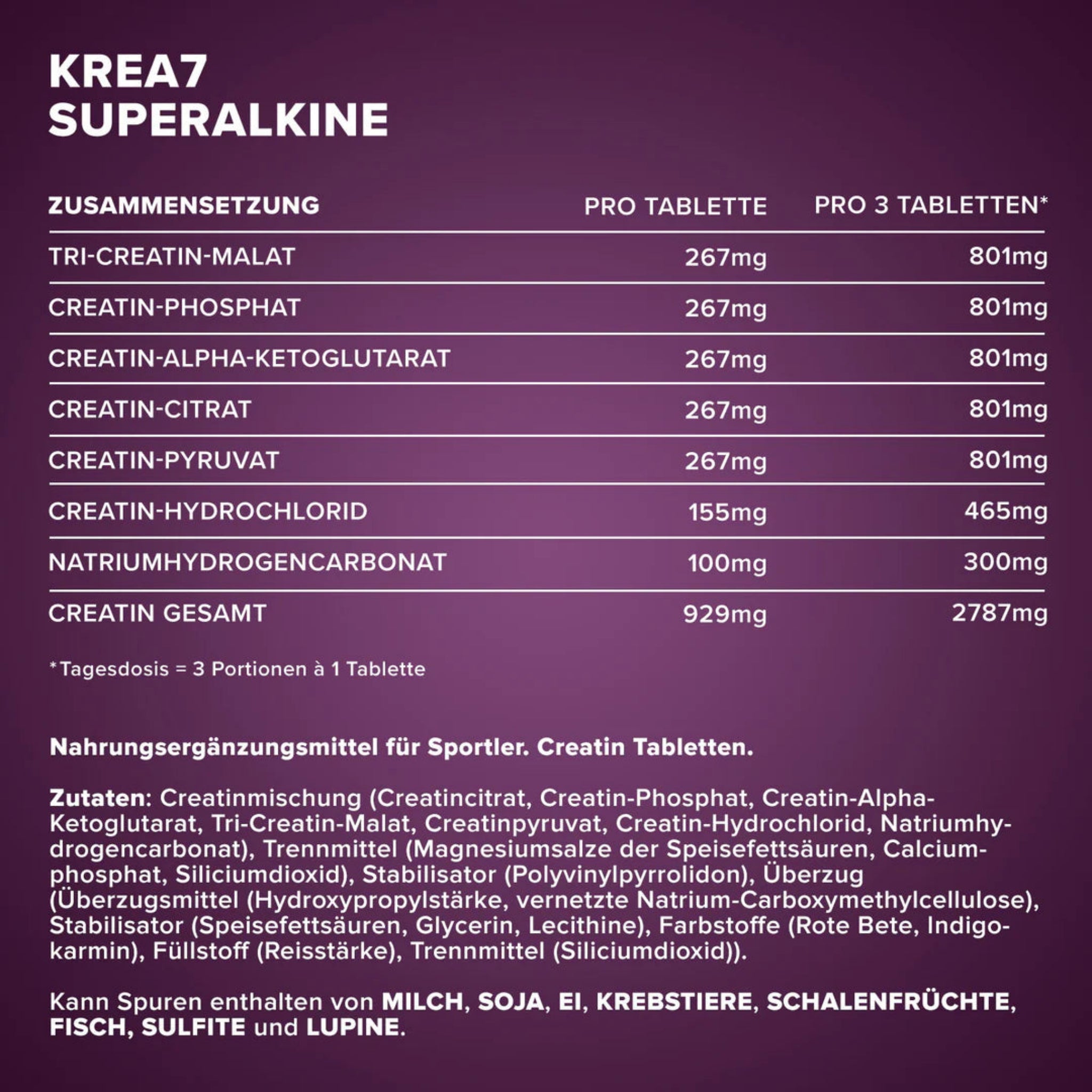 IronMaxx Krea7 Superalkaline (180 Tabletten)
