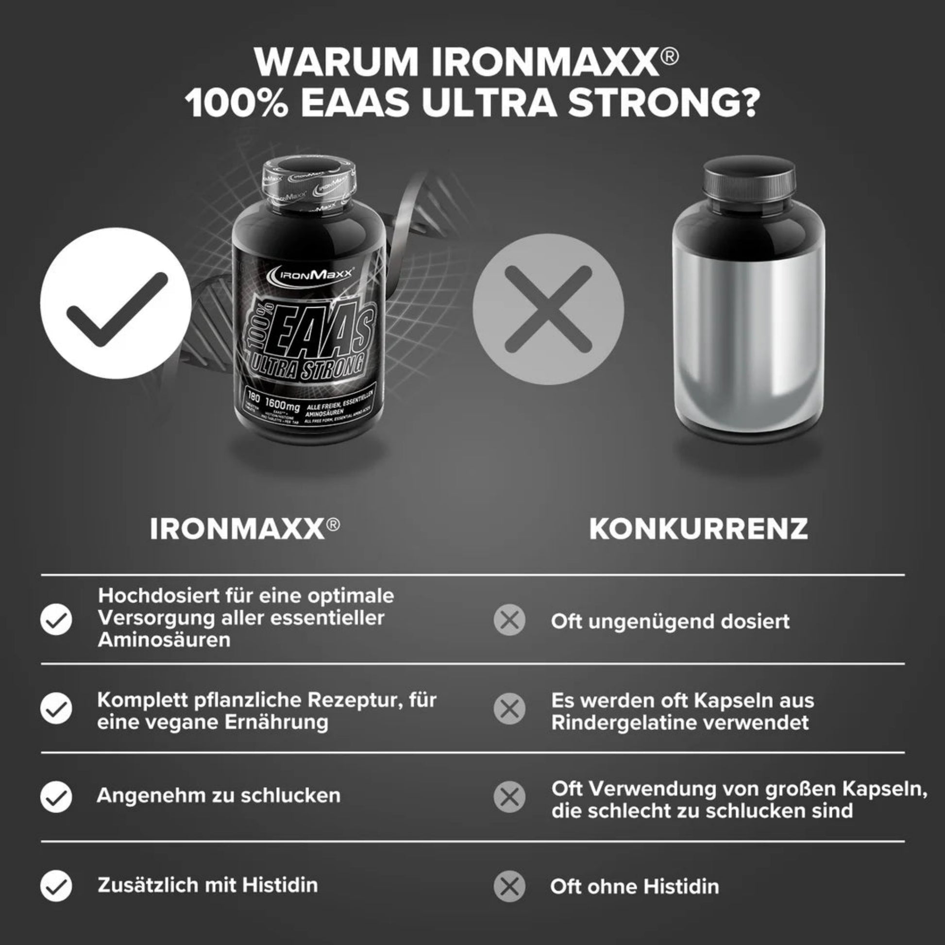 IronMaxx 100% EAAs Ultra Strong (180 Tabletten)