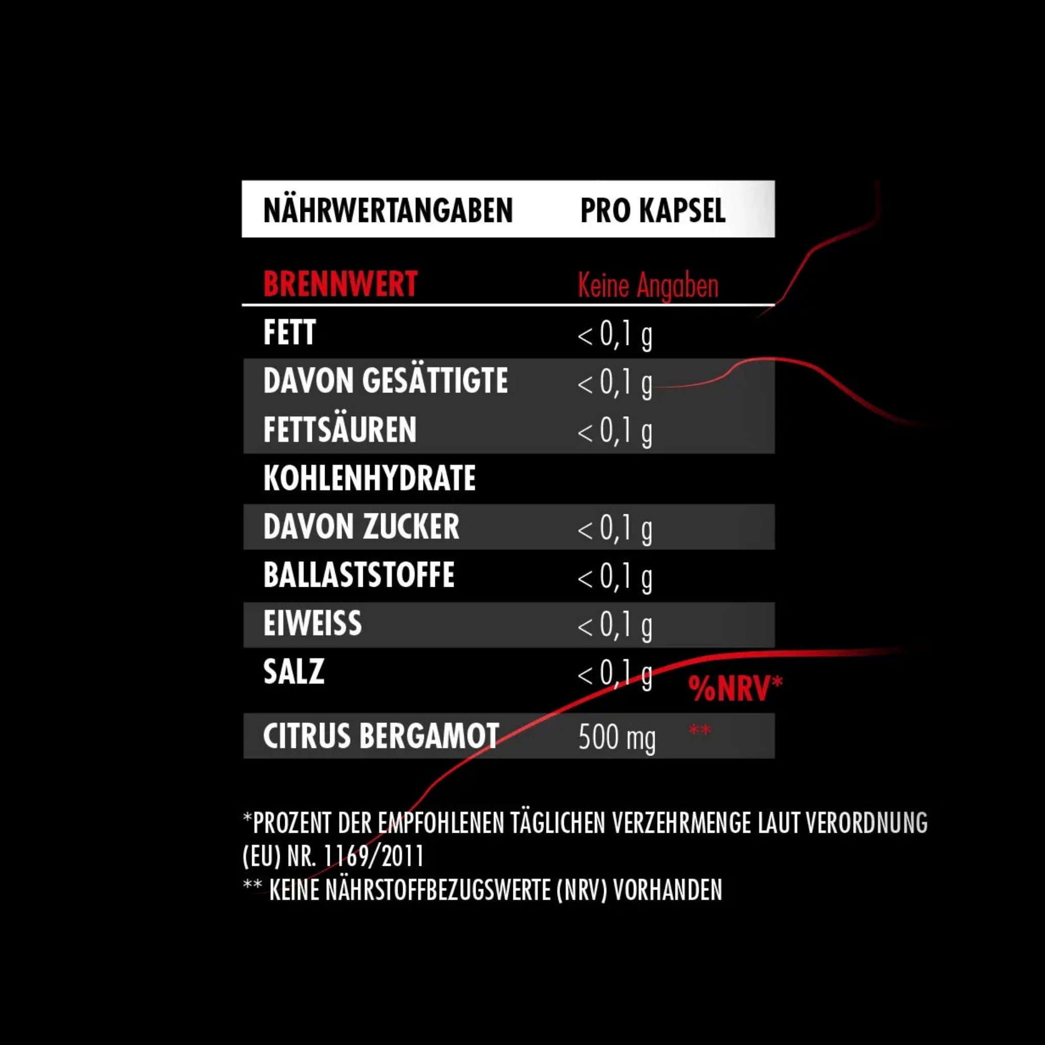 Big Zone Citrus Bergamot 90 Kapseln