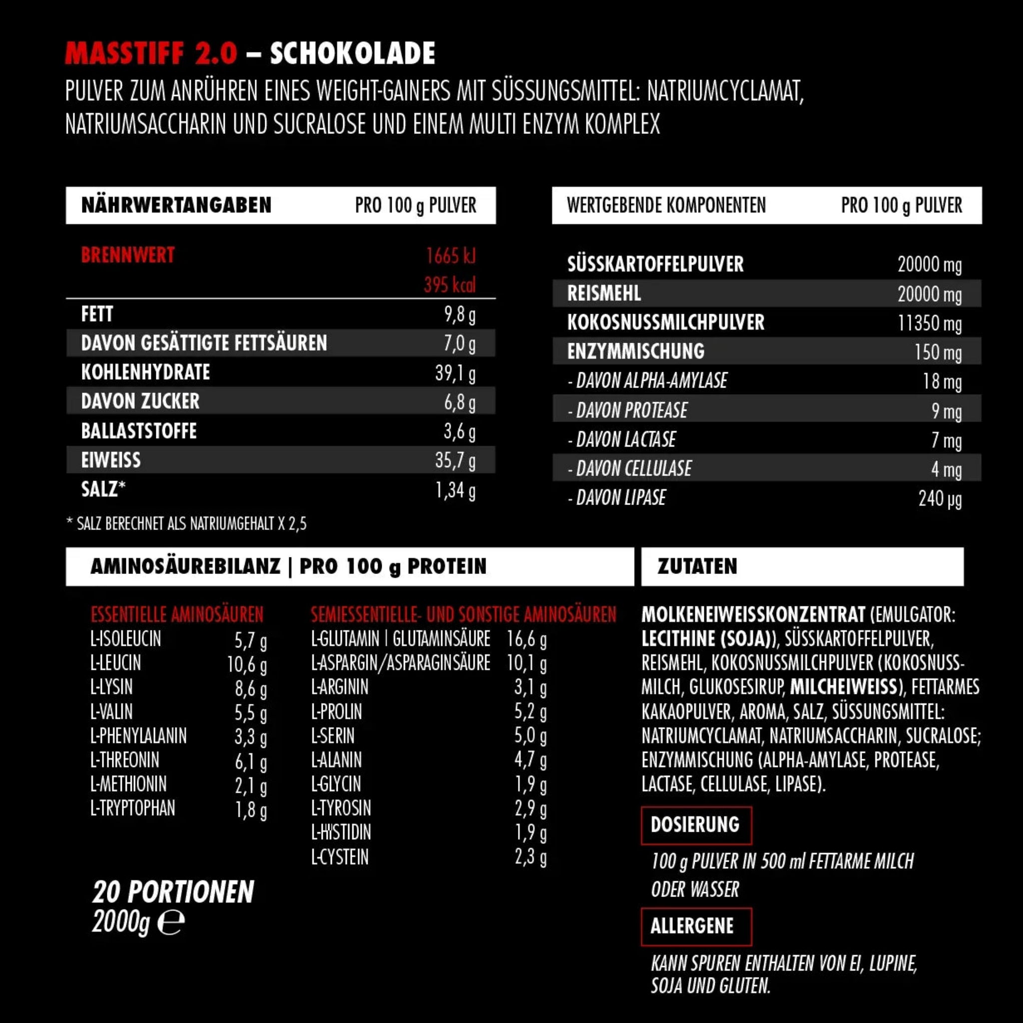 Big Zone Masstiff 2.0 (2000g)
