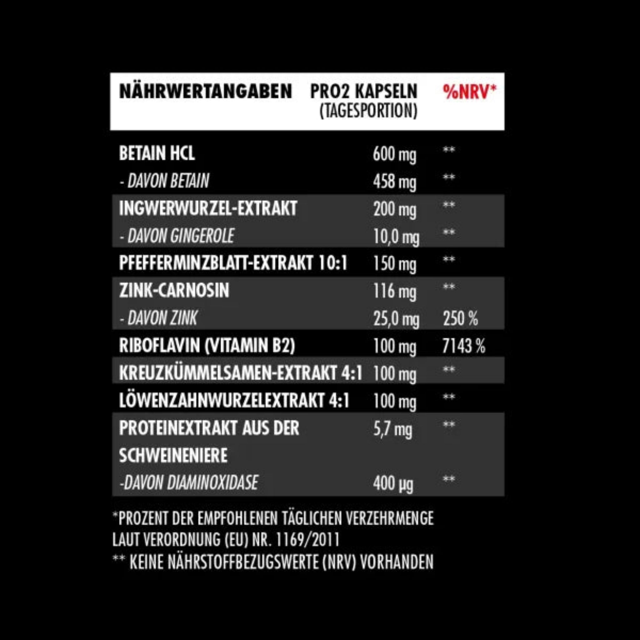 Big Zone GUT+ (60 Kapseln)
