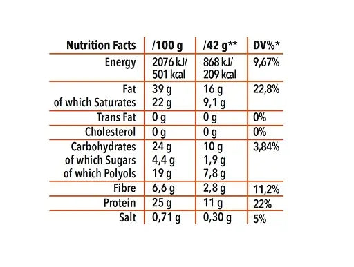 Nanosupps Protein Cups Peanut (20x42g)